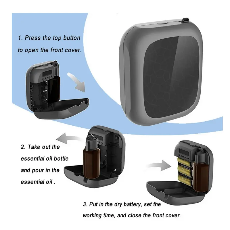 Home Oil Diffuser – 150ml Waterless Cold Air Scent Diffuser (Wall Mounted or Desktop) - Image 3